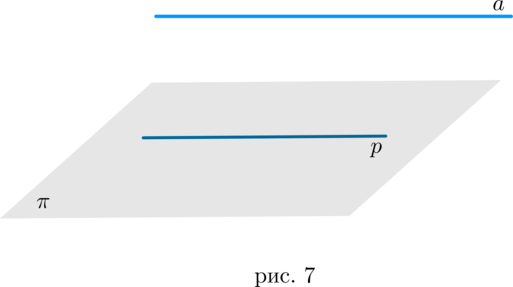 Параллельные прямые лежащие в разных плоскостях