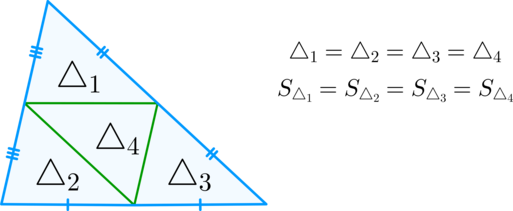 Отношение площадей треугольников высоты