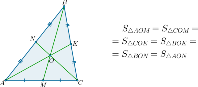 Шесть равновеликих треугольников. Медиана делит треугольник на 6 равновеликих треугольника. Доказать,что 3 Медианы треугольника делят его на 6 равновеликих. Три Медианы делят треугольник на 6 равновеликих треугольников. Медианы в треугольнике делят его на шесть равновеликих треугольников.