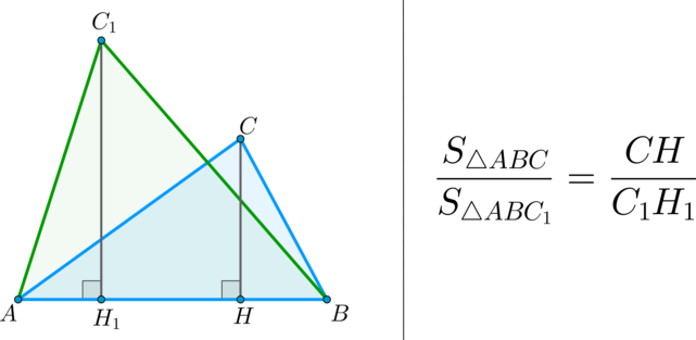 Отношение площадей треугольников высоты