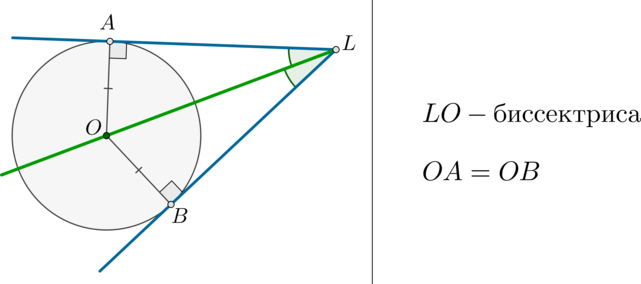 Вписанные и описанные треугольники четырехугольники