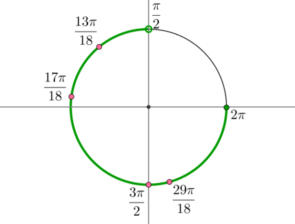 Точка 2 п 7. Промежуток от -Pi до Pi/2. 2pi на окружности. Промежуток -пи/2 до пи/2. Тригонометрический круг -3pi.