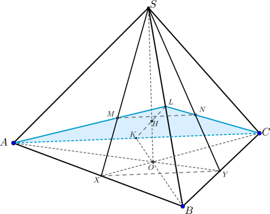 Сечением пирамиды sabc является. Сечение пирамиды параллельное грани. Сечение правильной треугольной пирамиды. Различные по форме сечения треугольной пирамиды. Правильная треугольная пирамида.