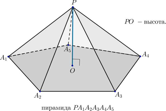 Пирамида треугольная прямоугольный треугольник