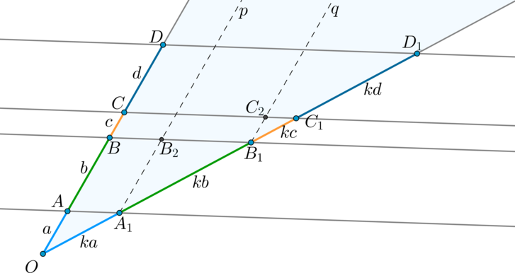 Доказательство пропорциональности сторон в треугольнике