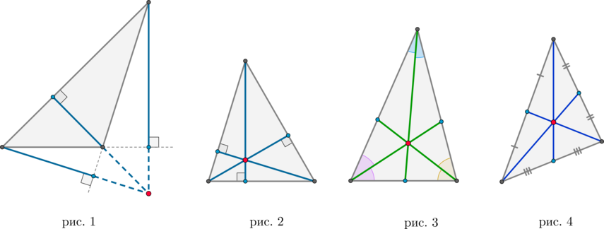 Все теоремы про треугольник