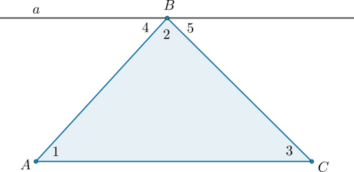 Все теоремы про треугольник