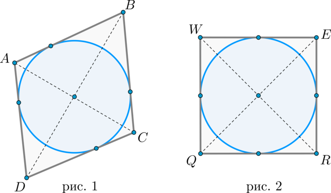 Треугольник вписанный в окружность